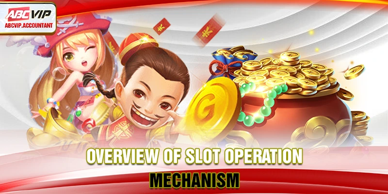 Overview of slot operation mechanism